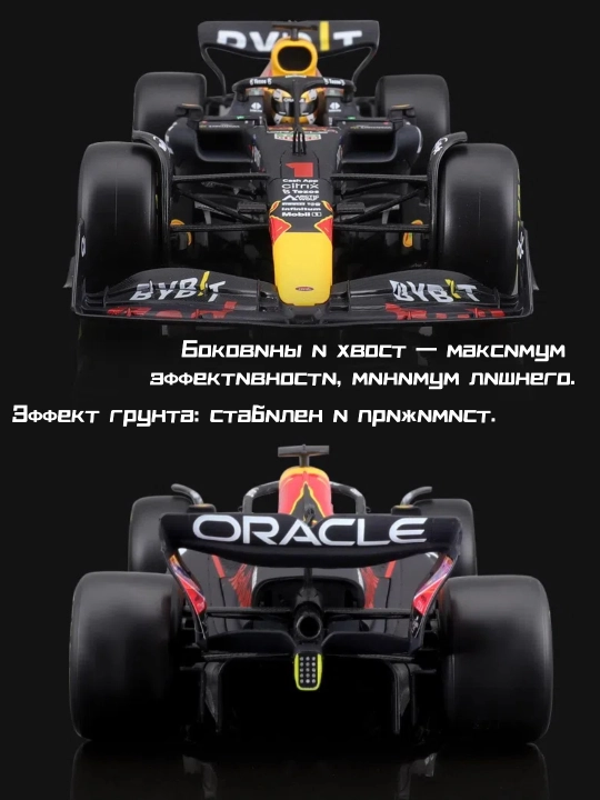 Модель болида Red Bull RB19 №11 Серхио Перес, 1:24, F1 2023