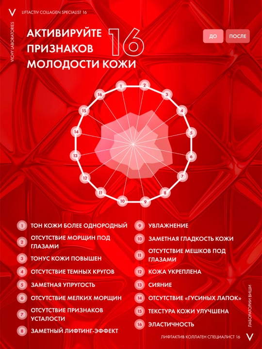Сыворотка для лица VICHY LIFTACTIV COLLAGEN SPECIALIST 16, 30 мл