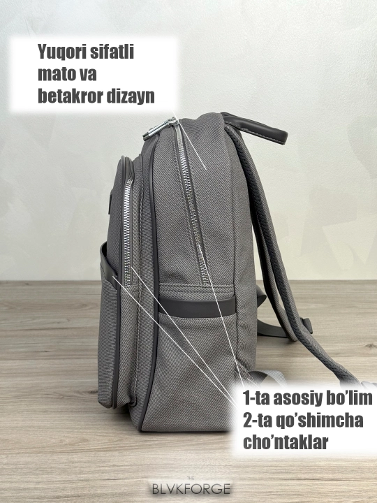 Школьный рюкзак для девочек