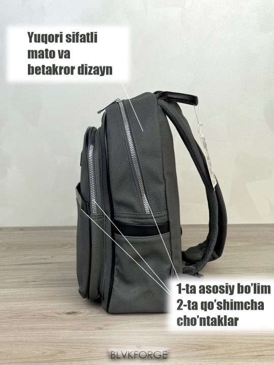 Школьный рюкзак для девочек