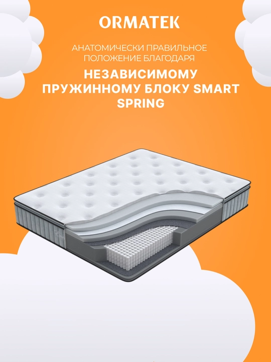 Матрас Energy Delux