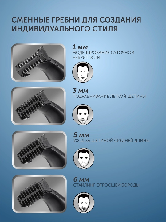 Машинка для стрижки волос PHC 0202R Черный/Серебряный Polaris