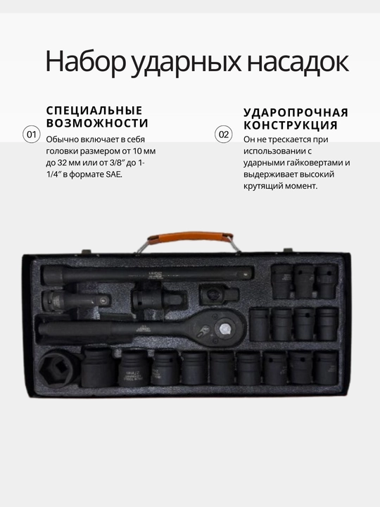 Набор ударных головок 1/2", 35 шт