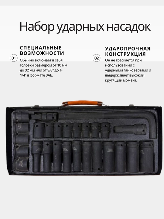 Набор ударных головок 1/2", 35 шт