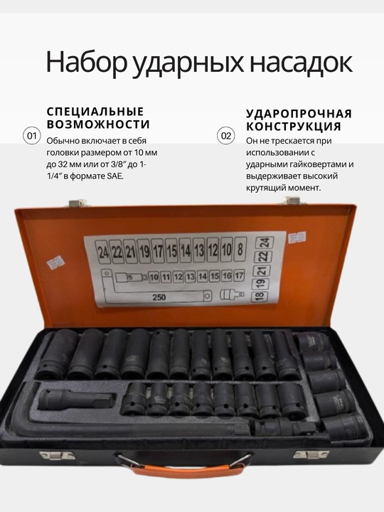 Набор ударных головок 1/2", 35 шт - 