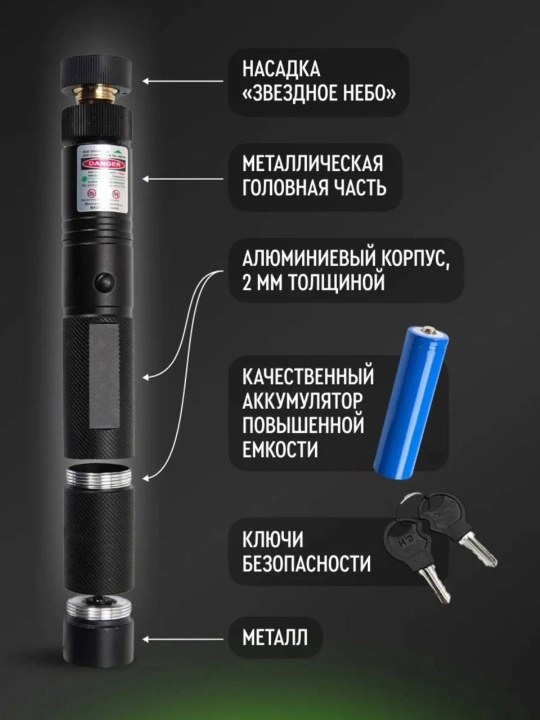 Лазер Laser 303 pointer, для презентации и для мероприятий, ультразеленный