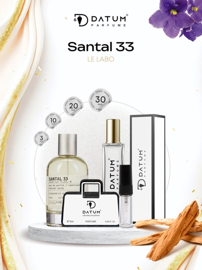 Духи унисекс Datum Parfume Santal 33 с сандалом, кожей, кардамоном и амброй - 