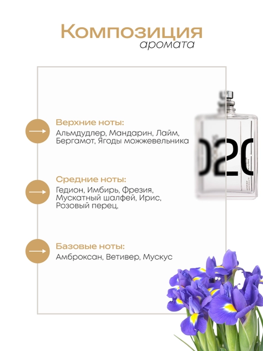 Духи унисекс Datum Parfume Molecule 02 с амброксаном и чистым амбровым шлейфом