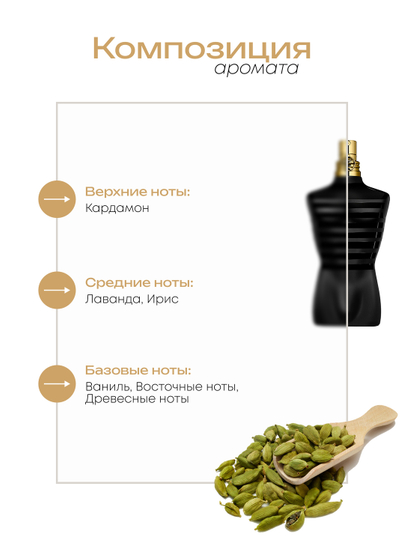 Духи мужские Datum Parfume Le Male Le Parfum с кардамоном, лавандой и ванилью