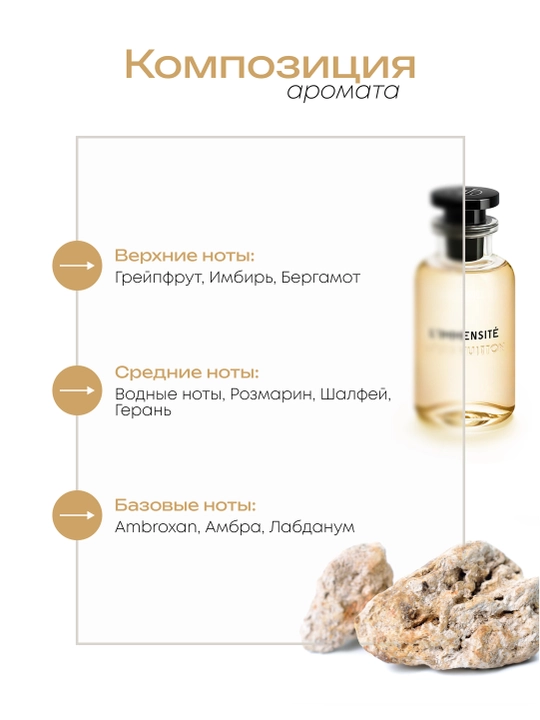 Духи мужские Datum Parfume L'Immensité LV с нотами грейпфрута, имбиря и амбры