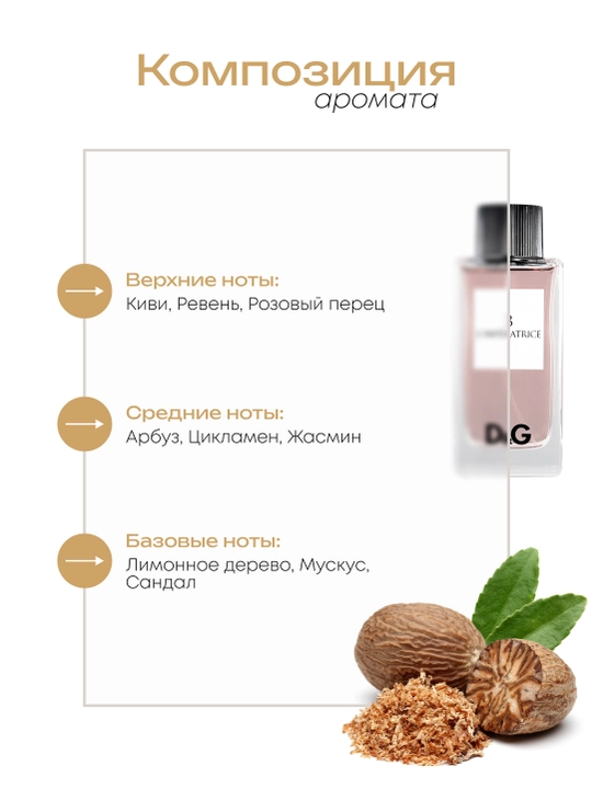Ayollar atiri Datum Parfume L'Imperatrice, kivi, tarvuz, yasmin va muskus bilan
