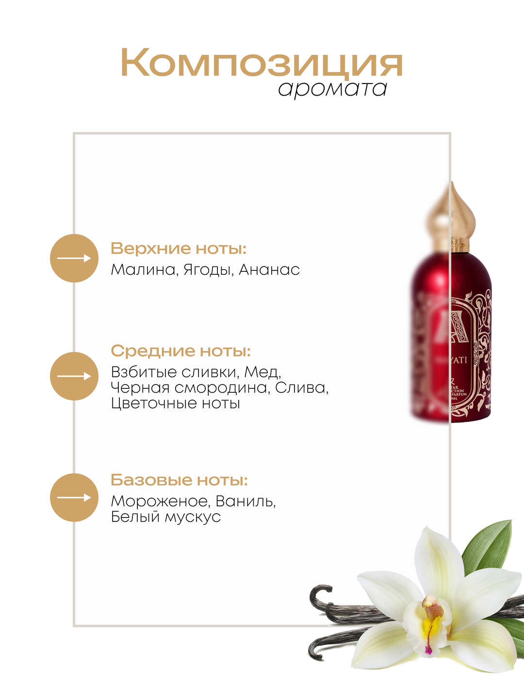 Духи унисекс Datum Parfume Hayati с нотами розы, амбры, уда, мускуса и кардамона