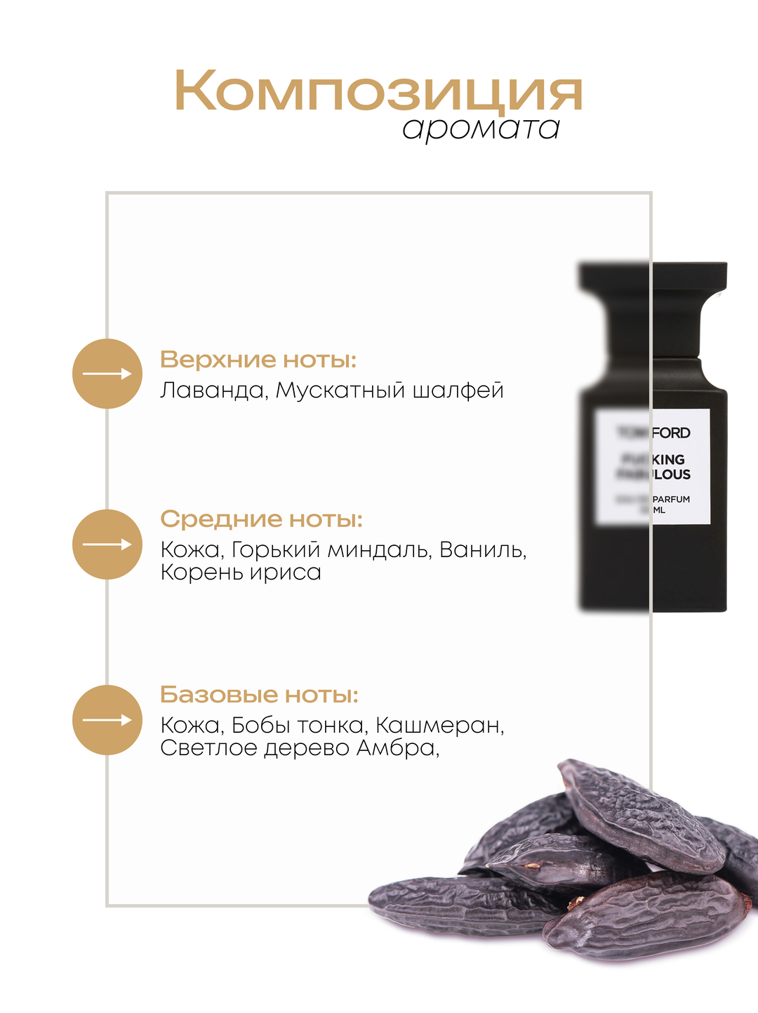 Духи унисекс Datum Parfume Fucking Fabulous пробник с кожей, ванилью и тонка