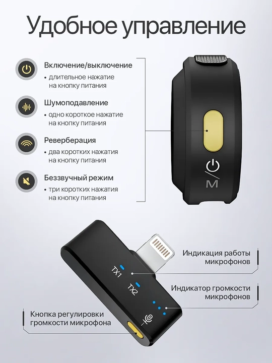 Беспроводной микрофон Tech-X Aura Lite 2 приемника iPhone/Android, 360° звук