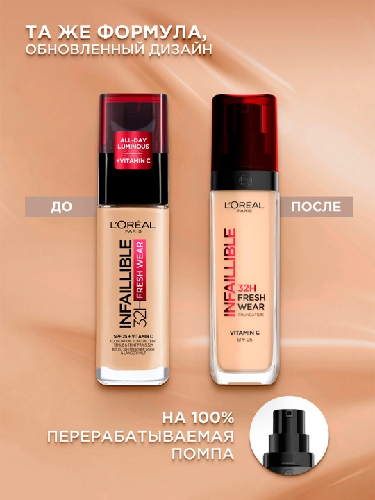 Тональный крем L'Oreal Infaillible 32ч, тон 145 Бежево-розовый