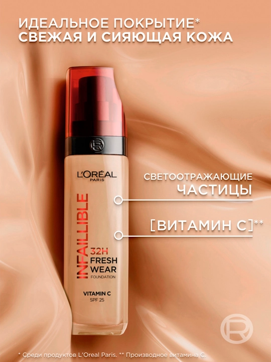 Тональный крем L'Oreal Infaillible 32ч, тон 145 Бежево-розовый
