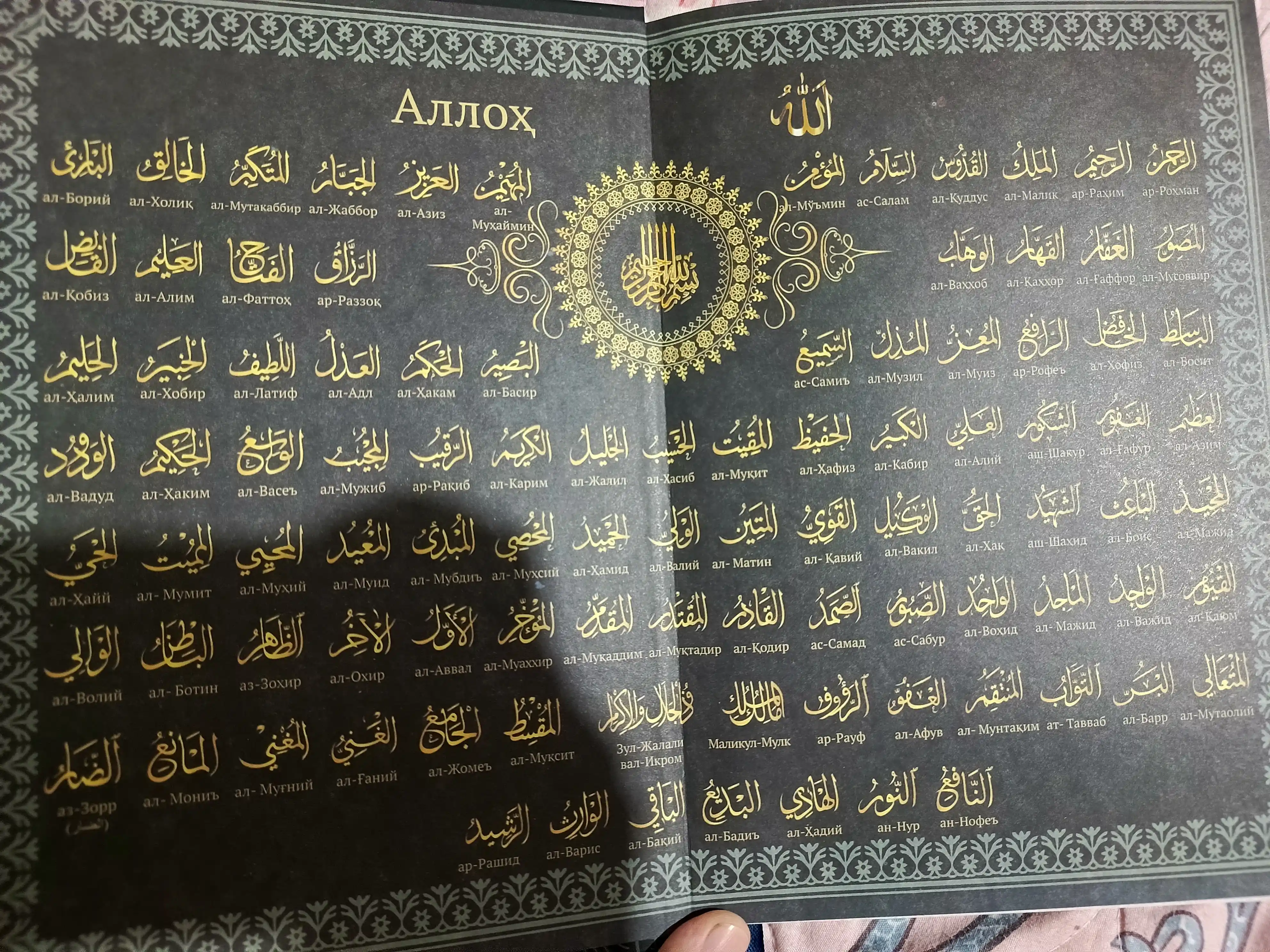 Allohning go‘zal ismlari bor