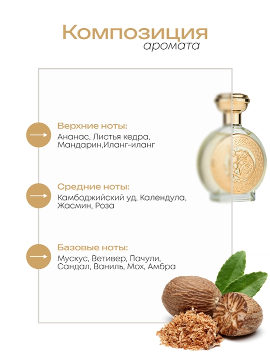 Духи унисекс Datum Parfume Aurica с нотами ананаса, уда, ванили и сандала