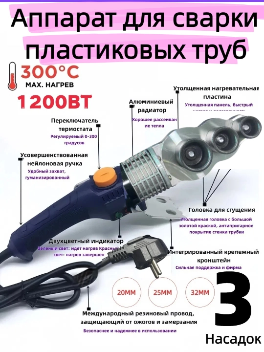 Сантехнический утюг, кейс для хранения, 02-32 - 