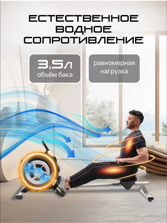 Гребной тренажер Genau Rower RW500 Hydro, гибридная система нагружения, до 160 кг *RW1-01A