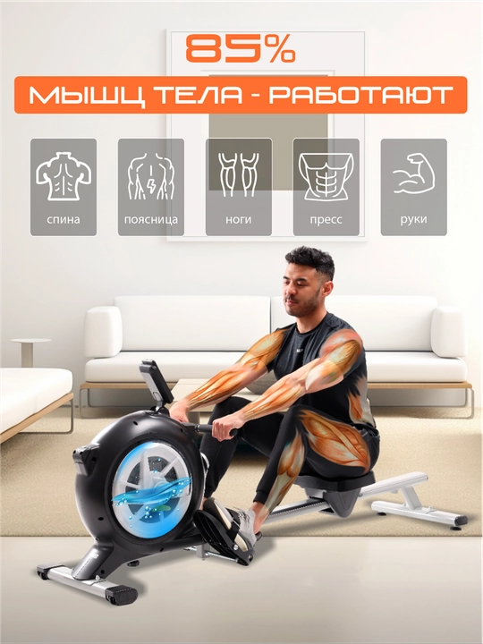 Гребной тренажер Genau Rower RW500 Hydro, гибридная система нагружения, до 160 кг *RW1-01A