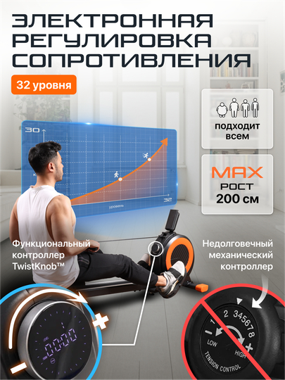 Гребной тренажер Genau RW300-S, задействует до 85% мышц, 32 уровня сложности *RW1-02A