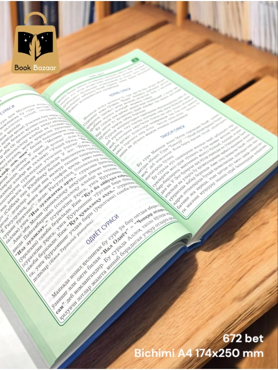 Qur’oni karimning mashhur suralari fazilati. Qalbni silkituvchi suralar