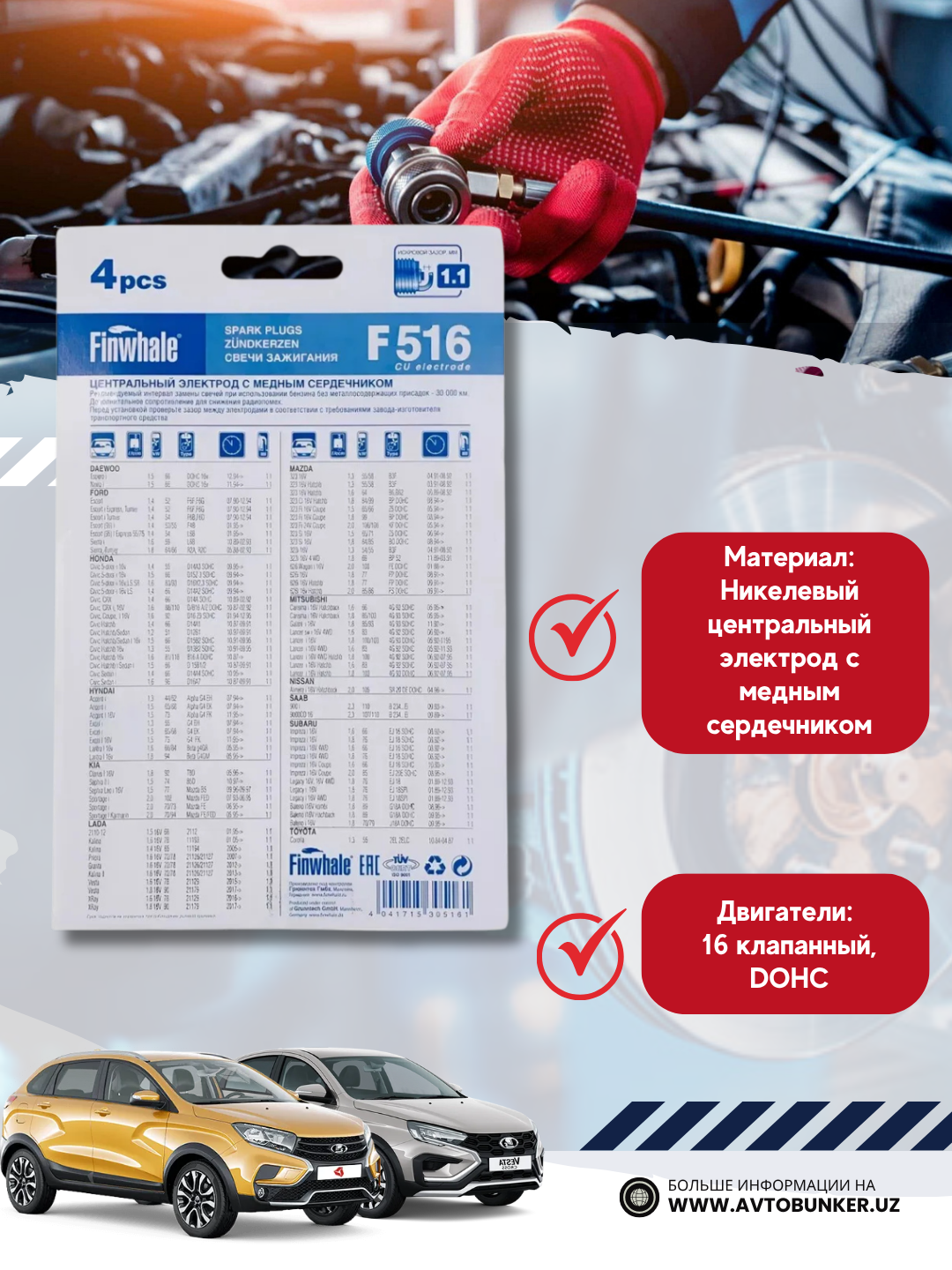 Cвечи зажигания Ваз 16 кл Лада Веста Гранта Приора Калина 4 Шт., Finwhale