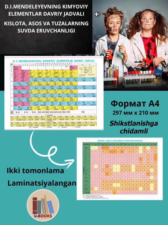Kimyoviy elementlarning davriy jadvali, D.I. Mendeleyev va tuzlarning suvda laminatsiyali