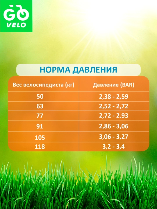 Камера для велосипеда, 26 размер, ширина от 1.75 до 4.00