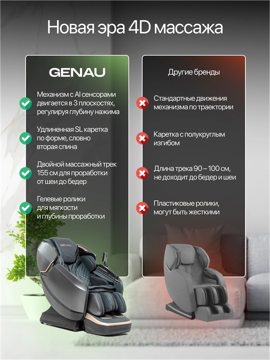 Genau Supreme *MC3-05A massaj kreslosi