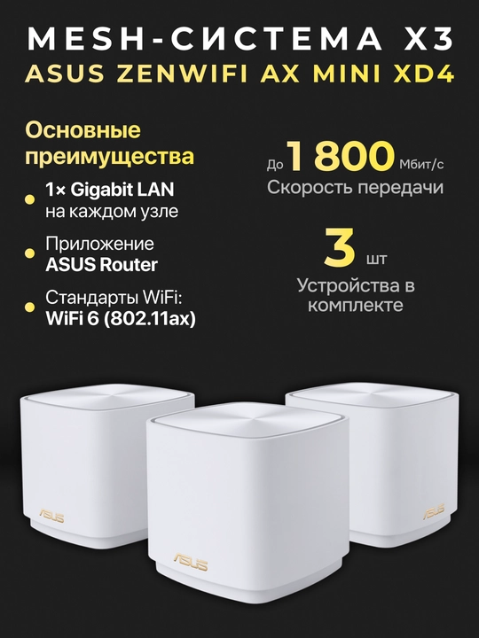 ASUS ZenWiFi AX Mini XD4 — компактная и мощная Mesh-система для быстрого WiFi - 