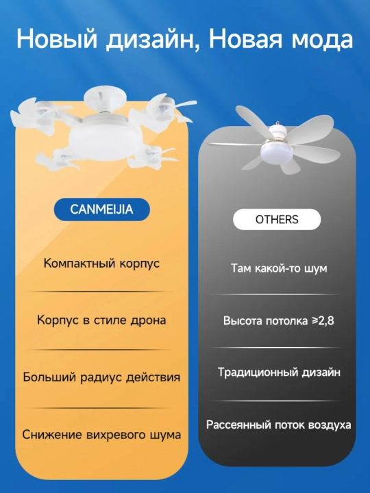 Люстра с вентилятором LED с пультом 3 режима освещения, 4 режима вращения, для всех комнат