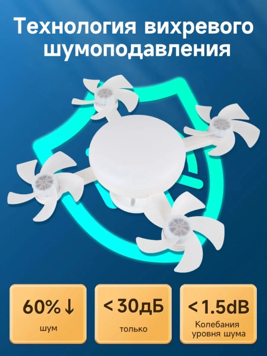 Люстра с вентилятором LED с пультом 3 режима освещения, 4 режима вращения, для всех комнат