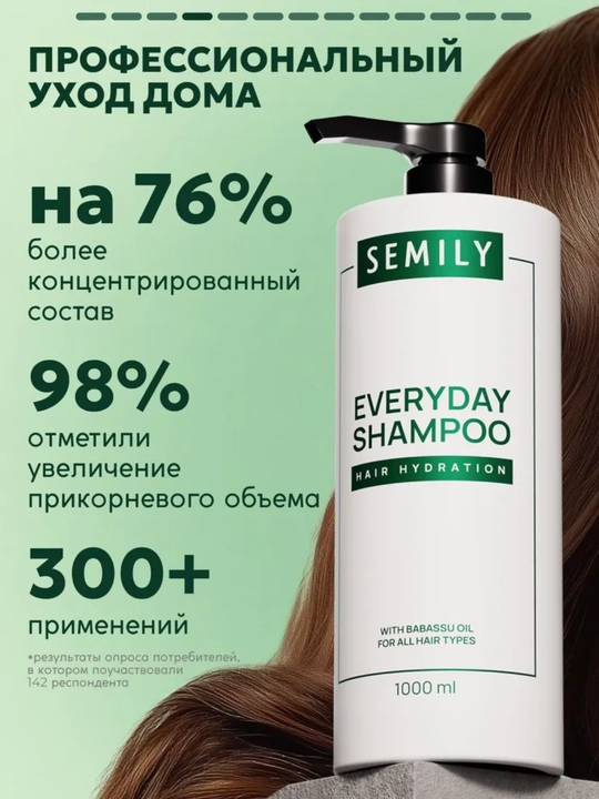 Шампунь для волос Semily,безсульфатный, с кератином, для блонда, оттеночный для окрашенных