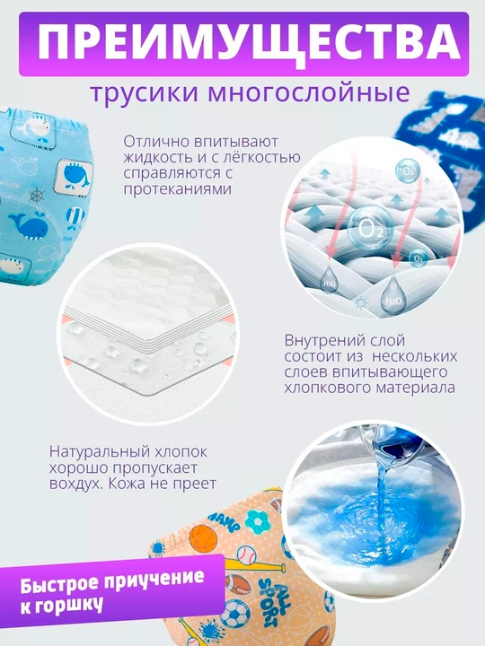 Многоразовые подгузники-трусики для приучения к горшку, памперсы