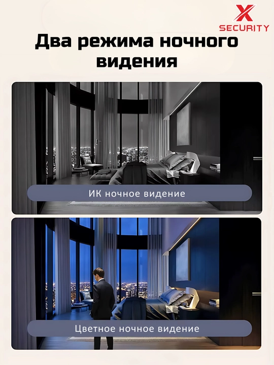 PF02T3 WIFI kamera 3+3 mp, Двухстороннее аудио, отслеживание движения
