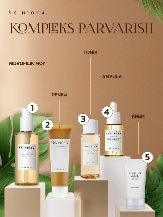 Набор для ухода за кожей Skin 1004, Madagascar Centella Travel Kit, мини сет - 