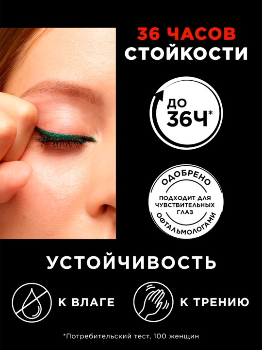Карандаш для глаз L'Oreal Paris Infaillible Grip, тон синий