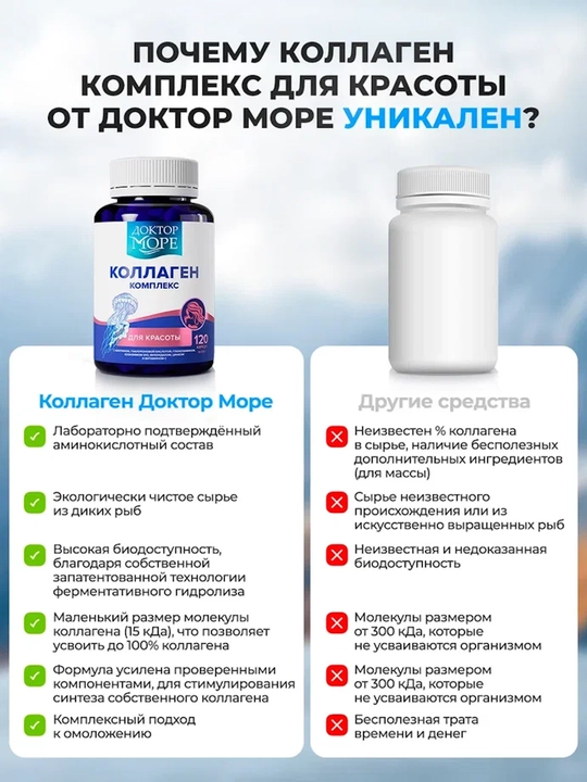 Коллаген комплекс для красоты (усиленная формула +биотин, +цинк, +Q10), 120 капсул
