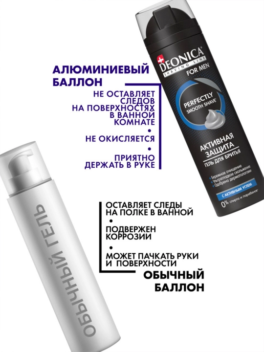 Гель для бритья мужской Активная защита Deonica for men 200 мл