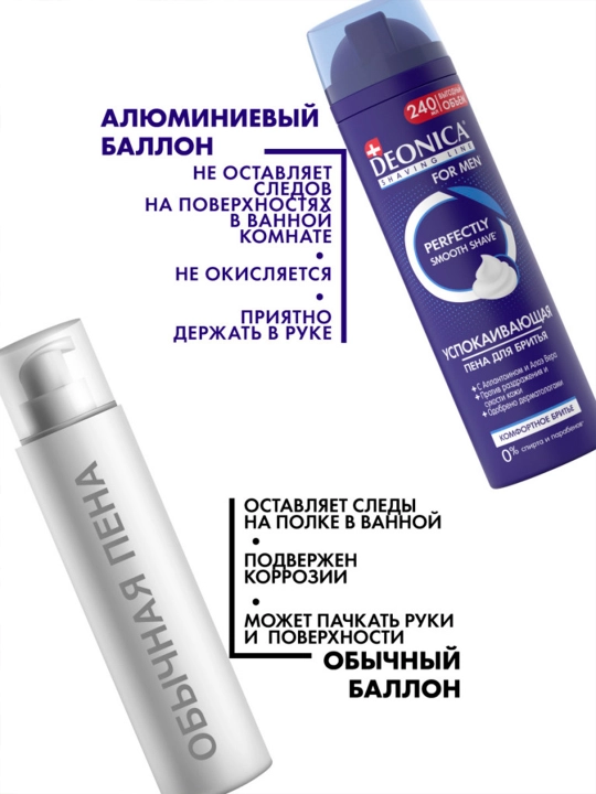 Пена для бритья мужская успокаивающая Deonica for men Комфортное бритье 240 мл