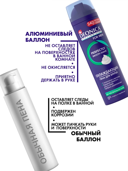 Deonica for Men Sezgir teri uchun soqol olish ko'pigi, 240 ml