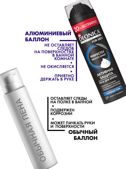 Пена для бритья мужская Активная защита Deonica for men 240 мл