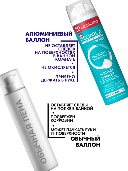 Пена для бритья мужская Чистый эффект Deonica for men 240 мл