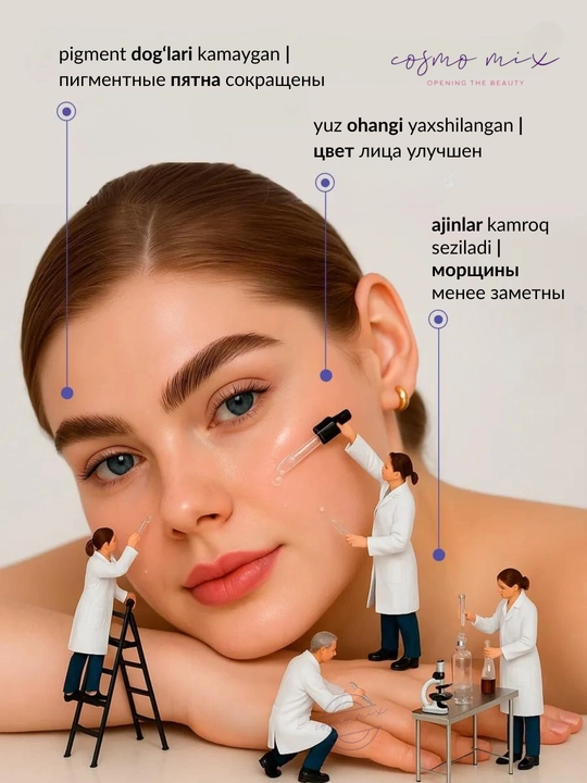 MIXIT Retinol Power – омолаживающая сыворотка для лица с ретинолом, 30 мл