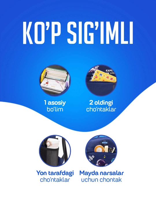 Рюкзак для школы ортопедический, школьный рюкзак, портфель