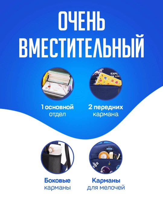 Рюкзак для школы ортопедический, школьный рюкзак, портфель
