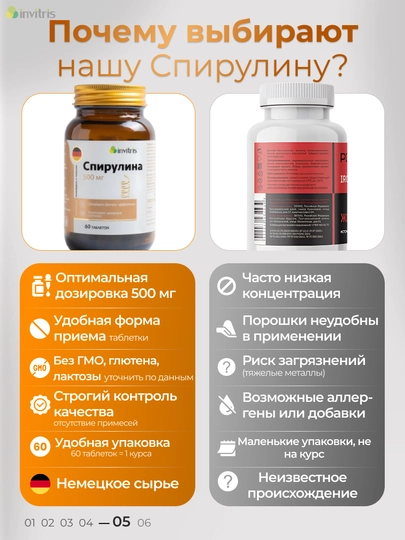 Spirulina 500 mg 60 tabletka, immunitet uchun, detoks
