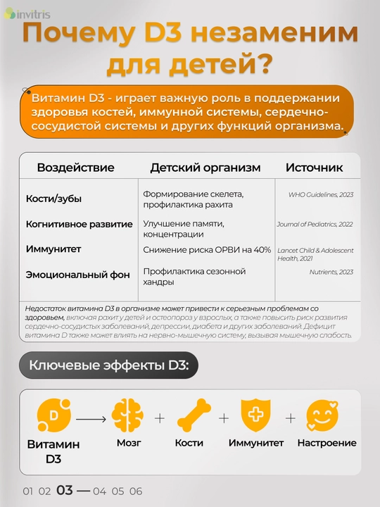 Vitamin D3 60 tabletka, immunitet uchun